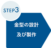 STEP3 金型の設計及び製作