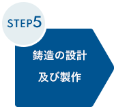 STEP5 鋳造の設計及び製作